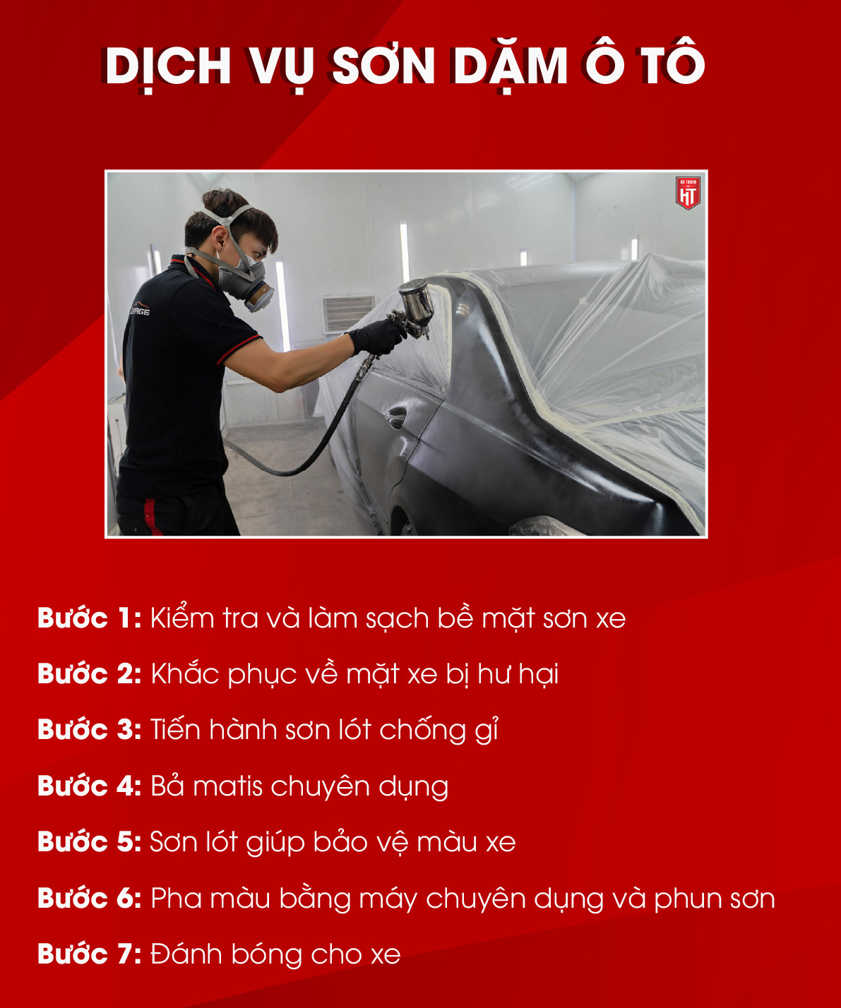 Quy Trình Sơn Dặm Ô Tô Chuyên Nghiệp Tại Hà Thành Garage