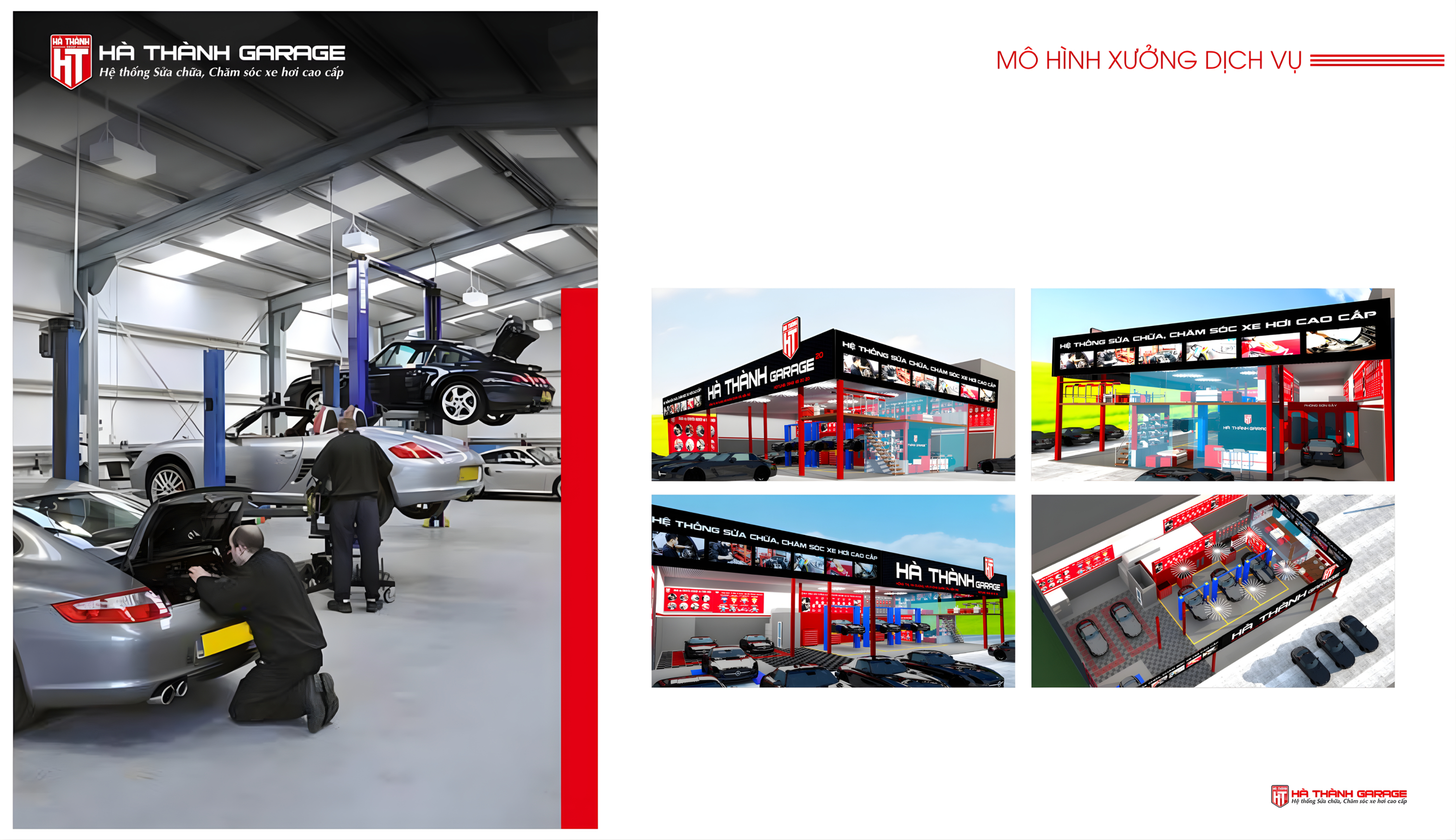 Chi phí nhượng quyền Hà Thành Garage và lợi nhuận dự kiến