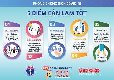 Làm Thế Nào Để An Toàn Khi Dịch Covid-19 Trở Lại?